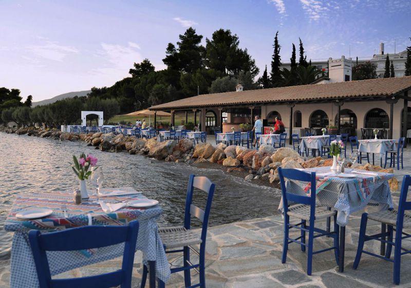 HOLIDAYS IN EVIA BEACH HOTEL фото 6