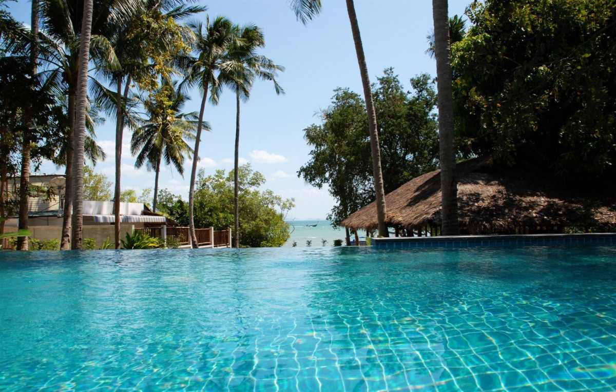 ANYAVEE RAILAY RESORT фото 3