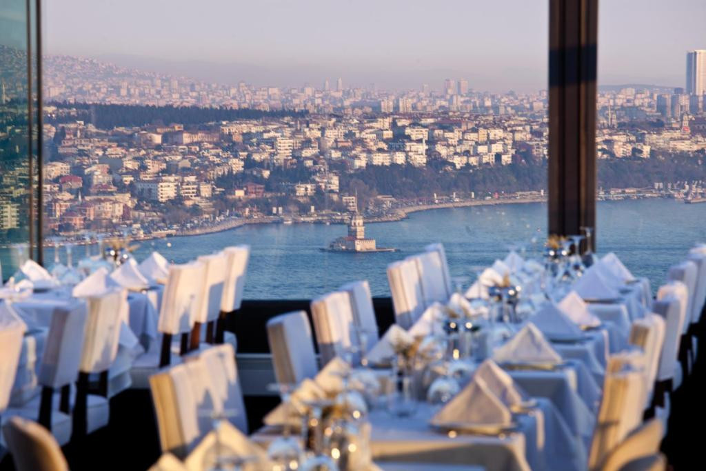 CITY CENTER HOTEL TAKSIM