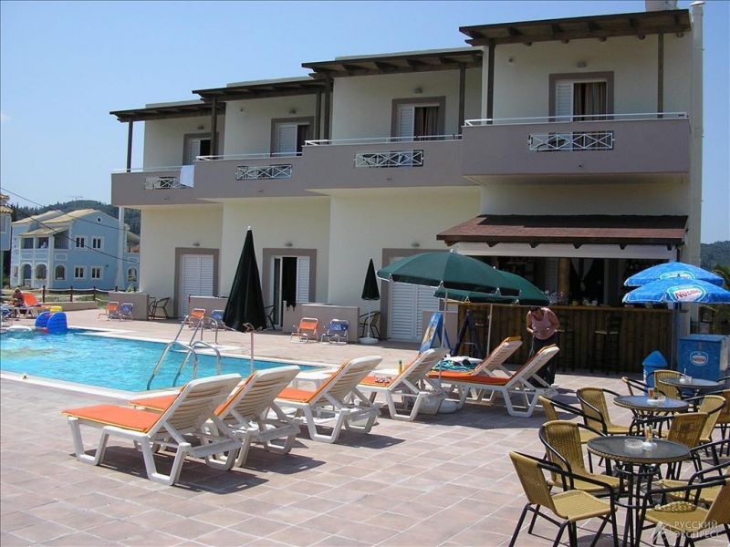 CORFU INN APART