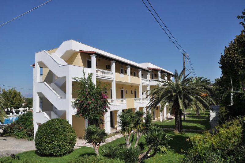 TZILIOS STUDIOS